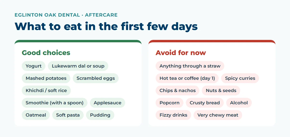 Chart of soft foods to eat and foods to avoid after a tooth extraction